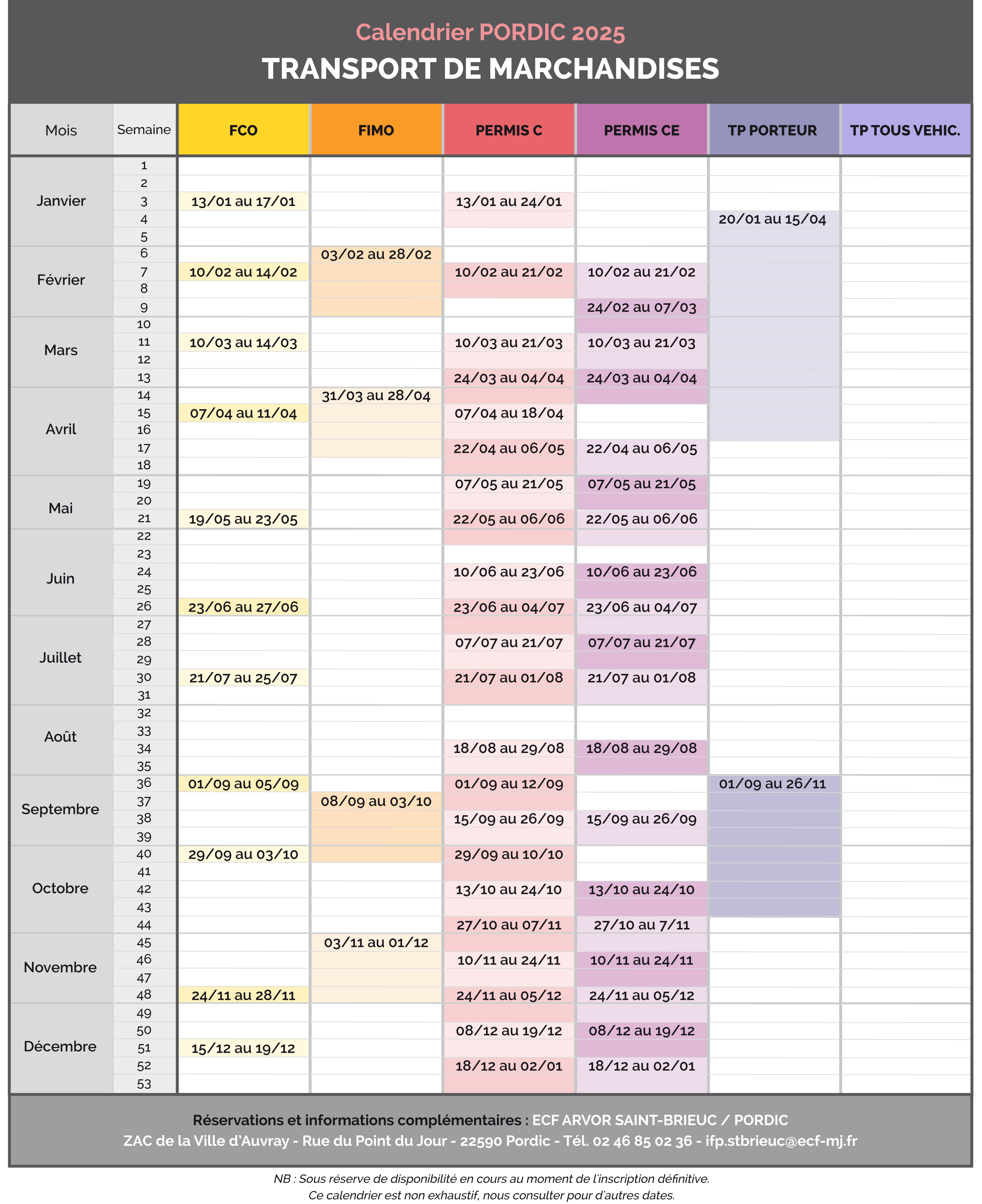 Calendrier Pordic 2025 - Transport de marchandises